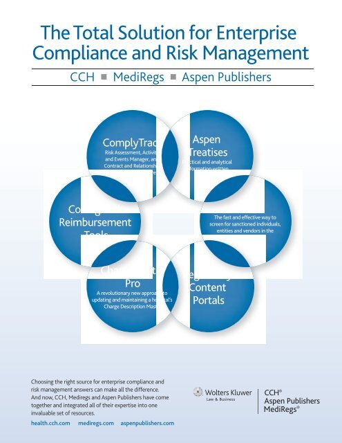 BP - Health Care Compliance Association