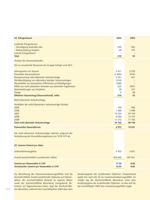 Gesch b Komplet internet