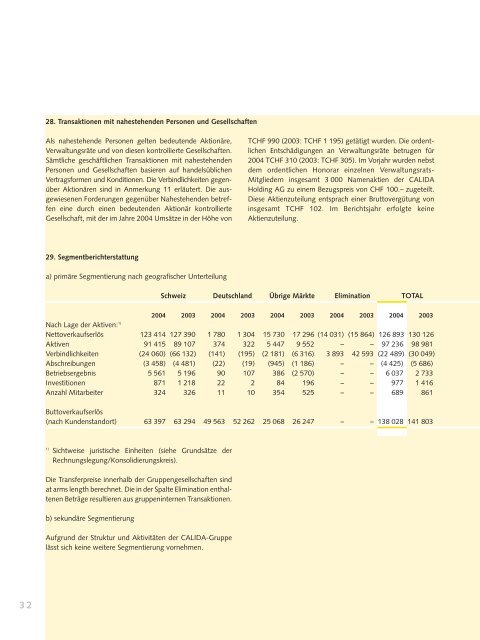 Gesch b Komplet internet