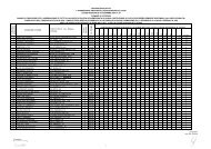 graduatoria dopo verifica - ATER Potenza