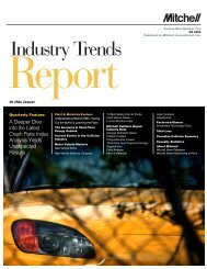 Industry Trends - Mitchell International