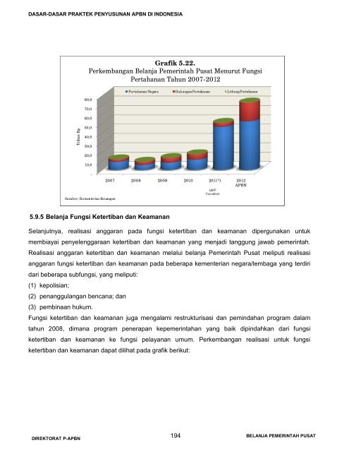 klik di sini - Direktorat Jenderal Anggaran Kementerian Keuangan ...