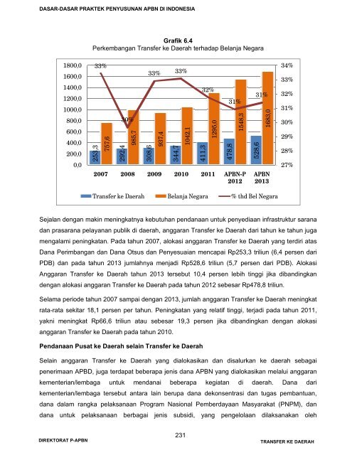 klik di sini - Direktorat Jenderal Anggaran Kementerian Keuangan ...