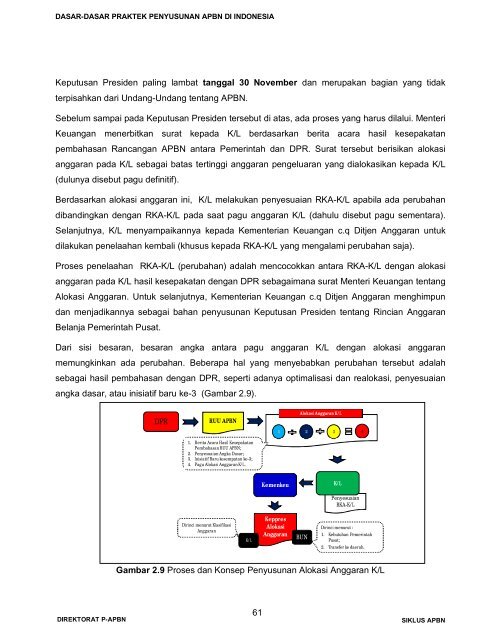 klik di sini - Direktorat Jenderal Anggaran Kementerian Keuangan ...