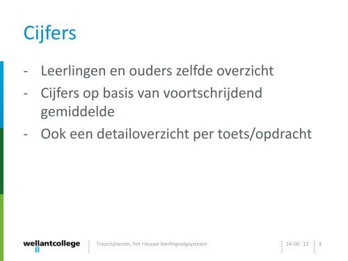 Presentatie Trajectplanner ouders Leerjaar 1