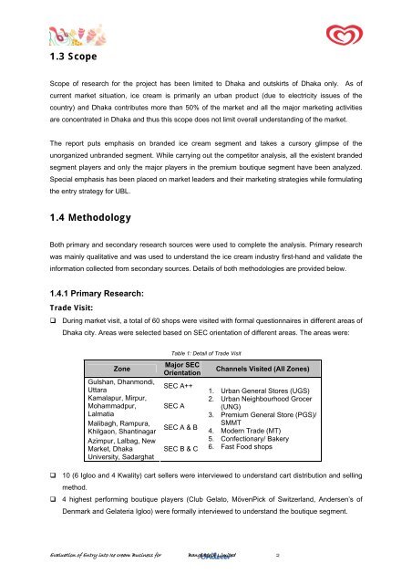 Evaluation of Entry into Ice cream Business - BRAC University ...