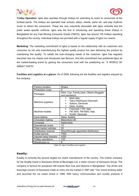 Evaluation of Entry into Ice cream Business - BRAC University ...