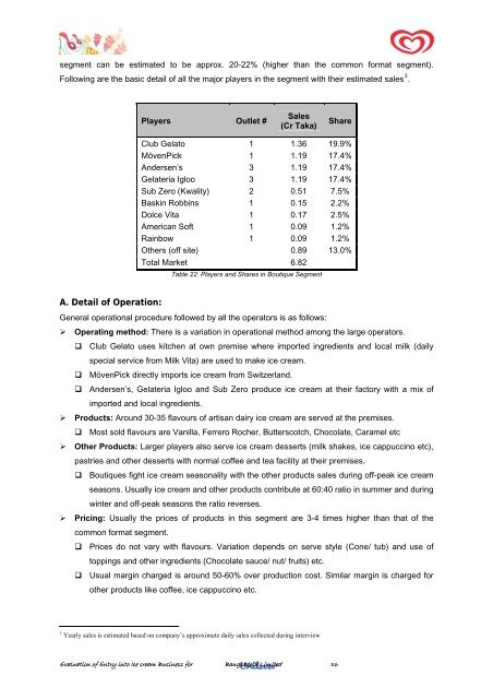 Evaluation of Entry into Ice cream Business - BRAC University ...