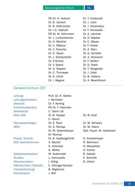 Betaferon®. Wellenbrecher bei MS. - Neurologie ...