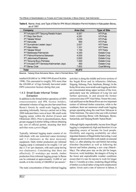 The Effects of Decentralisation on Forests and Forest Industries in