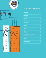 TABLE OF COnTEnTS - Images Festival