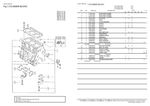 0CE10-G20702:1.CYLINDER BLOCK - LSM Diesel Denmark