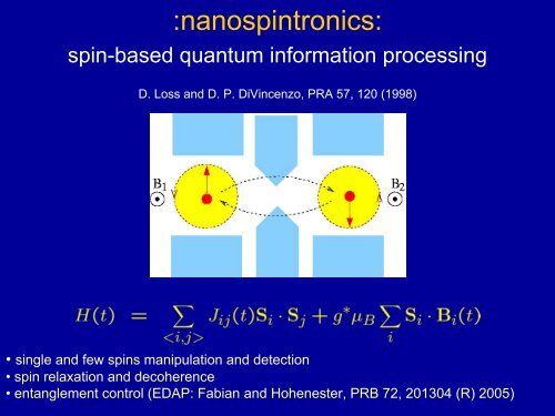 Fundamental concepts of spintronics