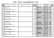 å¹³ æ 2 5 ã» 2 6 å¹´ åº¦ å¥ æ­ å å  è³ æ ¼ è å ç°¿ (å·¥äº)