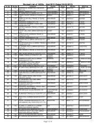 Revised List of HGOs - Hajj 2013