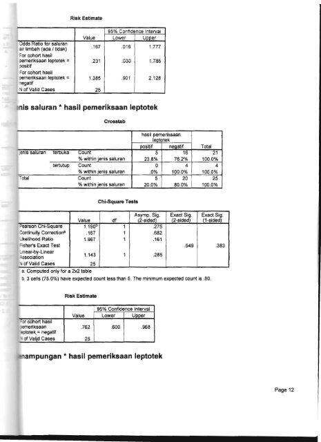 PROGRAM INSENTIF RISET TERAPAN - KM Ristek