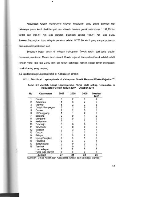 PROGRAM INSENTIF RISET TERAPAN - KM Ristek