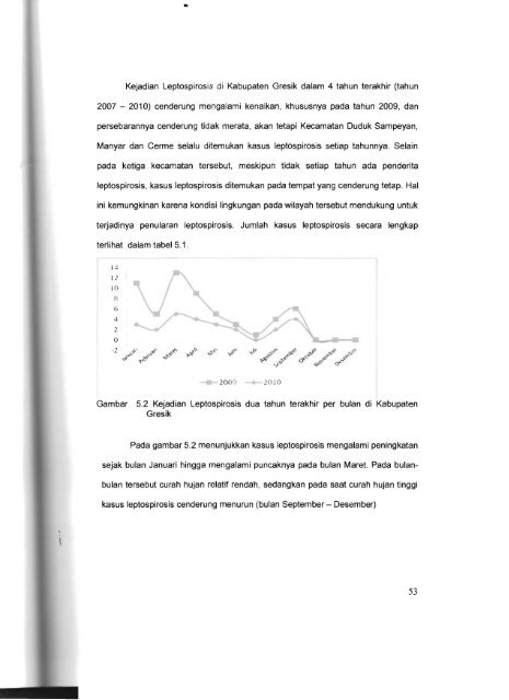 PROGRAM INSENTIF RISET TERAPAN - KM Ristek