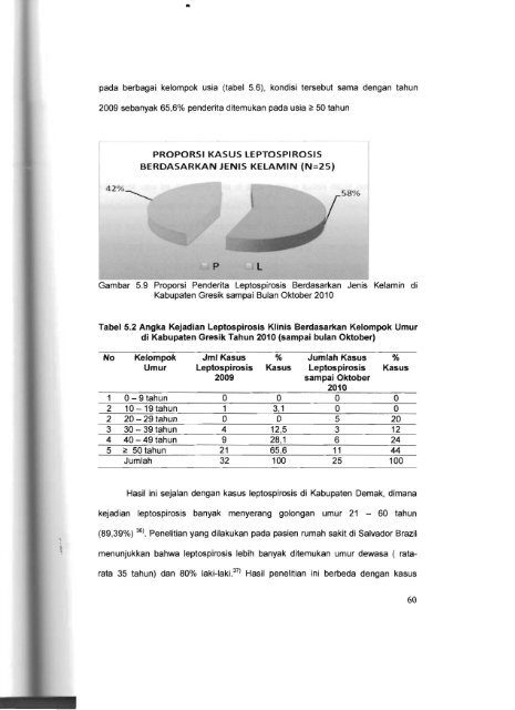 PROGRAM INSENTIF RISET TERAPAN - KM Ristek