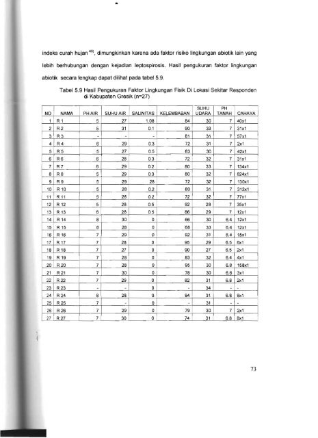 PROGRAM INSENTIF RISET TERAPAN - KM Ristek