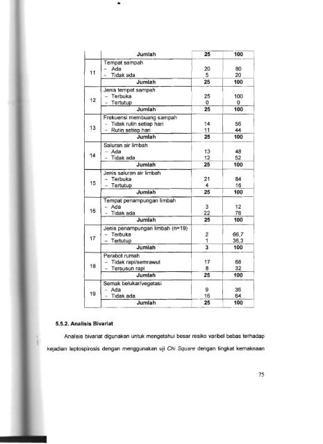 PROGRAM INSENTIF RISET TERAPAN - KM Ristek