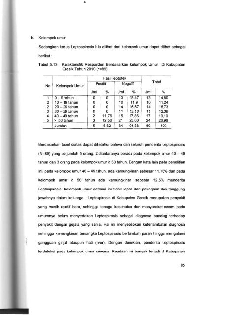 PROGRAM INSENTIF RISET TERAPAN - KM Ristek