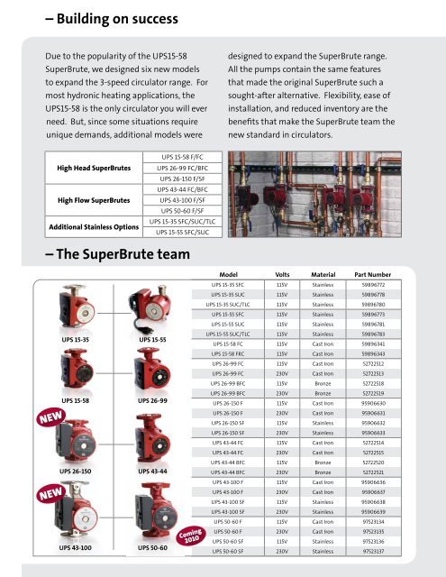 Grundfos Superbrute Brochure - Thermal Products Inc