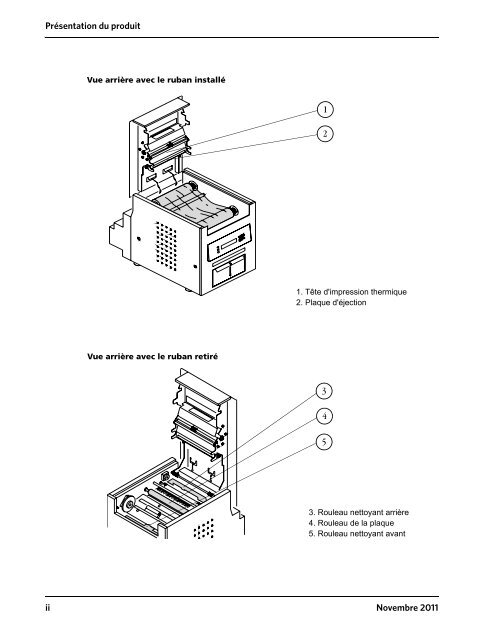 KODAK Photo Printer 6850