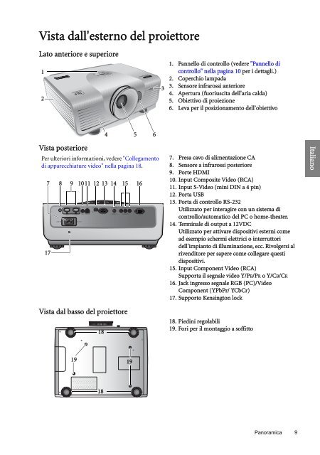 Proiettore digitale W6000/W6500 Serie Home Cinema ... - BenQ