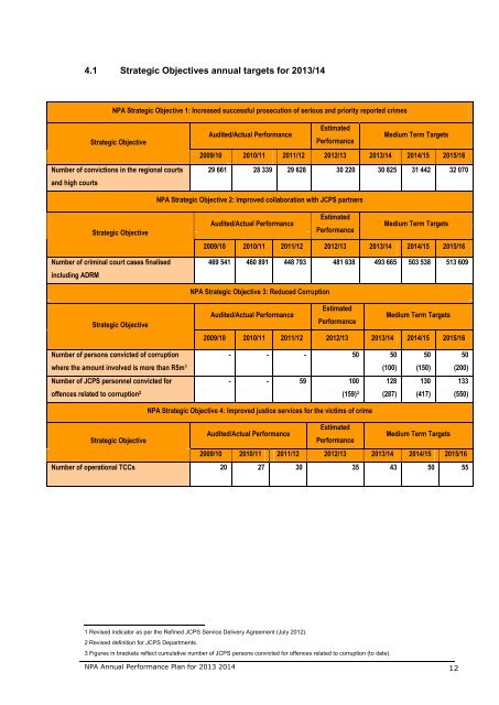 NPA Annual Performance Plan 2013-14 - National Prosecuting ...