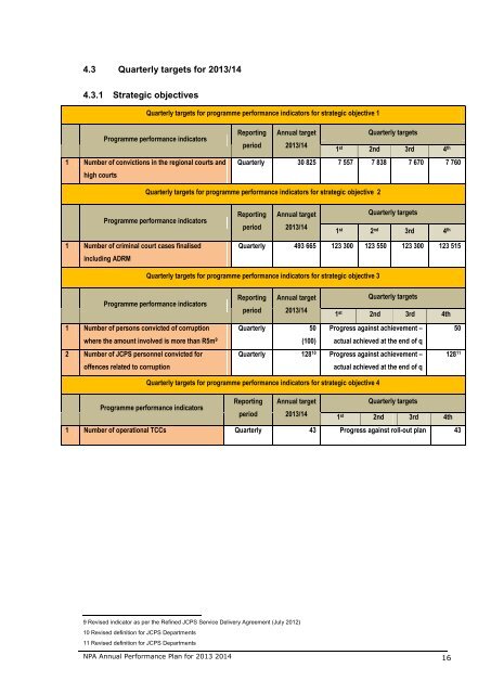 NPA Annual Performance Plan 2013-14 - National Prosecuting ...