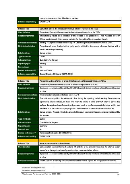 NPA Annual Performance Plan 2013-14 - National Prosecuting ...