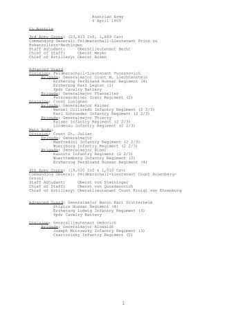 Austrian Army, 6 April 1809 - CGSC