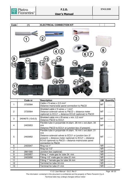 USER MANUAL FOR F.I.O. INSTALLATION - Pietro Fiorentini