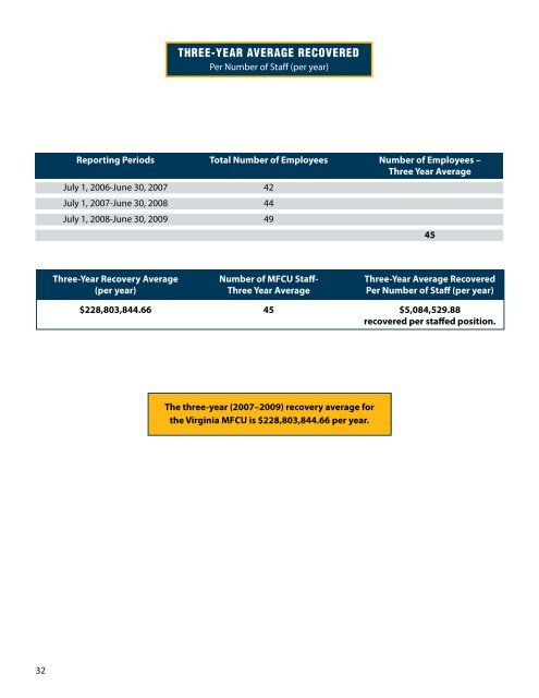 2008-2009 ANNUAL REPORT - Virginia Attorney General