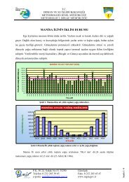 MANÄ°SA Ä°LÄ°NÄ°N Ä°KLÄ°M DURUMU - Ä°zmir - Meteoroloji Genel MÃ¼dÃ¼rlÃ¼ÄÃ¼