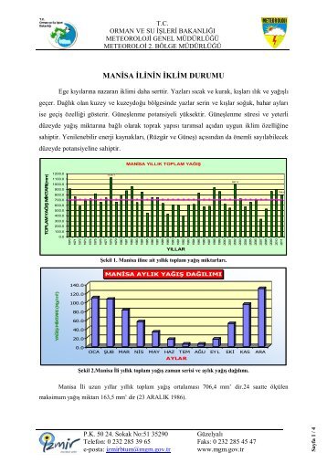 MANÄ°SA Ä°LÄ°NÄ°N Ä°KLÄ°M DURUMU - Ä°zmir - Meteoroloji Genel MÃ¼dÃ¼rlÃ¼ÄÃ¼