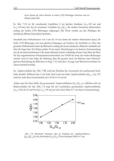 Streuung von Röntgenstrahlen an selbstorganisierten Halbleiter ...