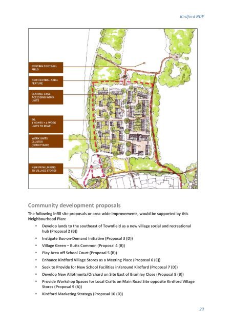 Kirdford Neighbourhood Development Plan - South Downs National ...