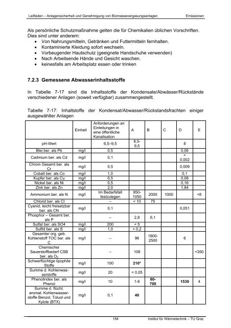 Anlagensicherheit und Genehmigung von - NachhaltigWirtschaften.at