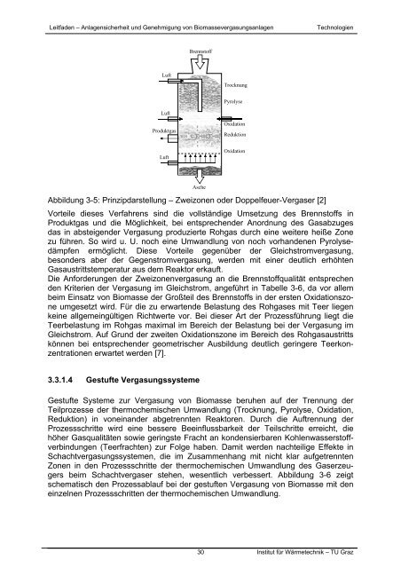 Anlagensicherheit und Genehmigung von - NachhaltigWirtschaften.at