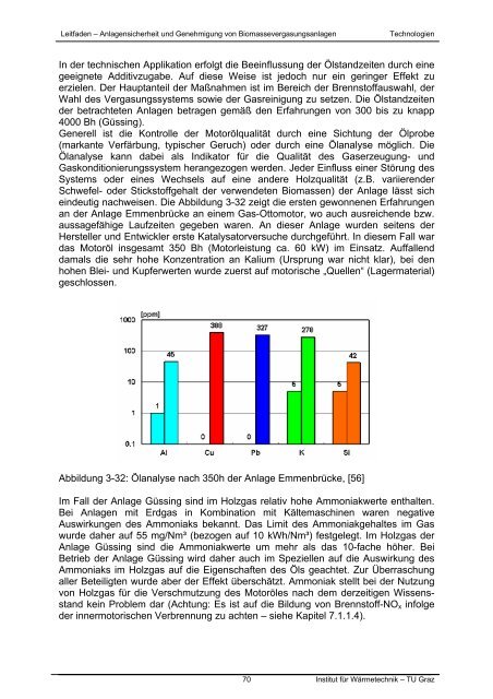 Anlagensicherheit und Genehmigung von - NachhaltigWirtschaften.at