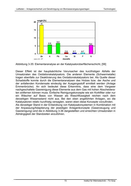 Anlagensicherheit und Genehmigung von - NachhaltigWirtschaften.at