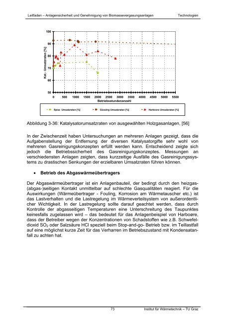 Anlagensicherheit und Genehmigung von - NachhaltigWirtschaften.at