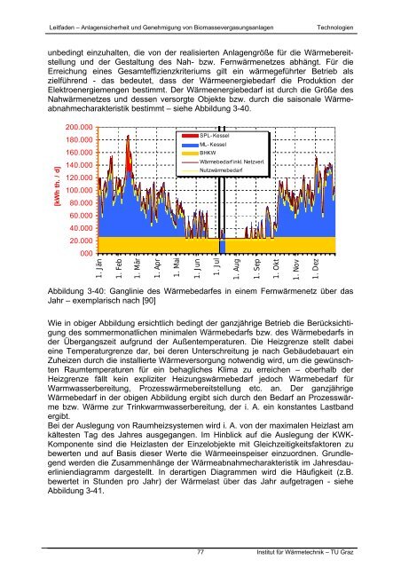 Anlagensicherheit und Genehmigung von - NachhaltigWirtschaften.at