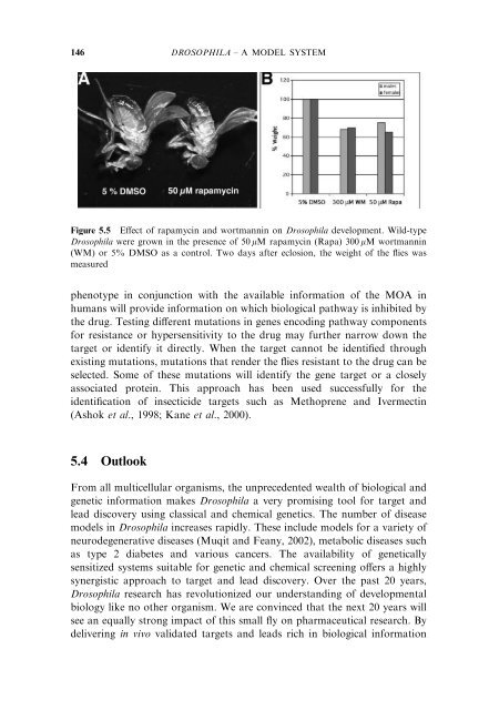 Model Organisms in Drug Discovery