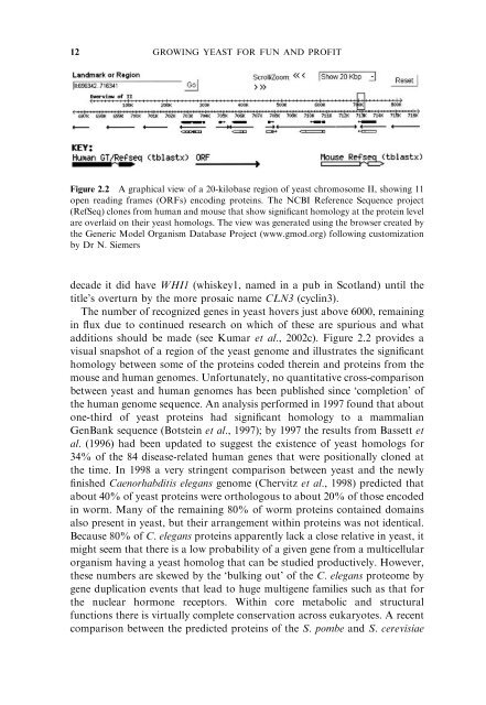 Model Organisms in Drug Discovery