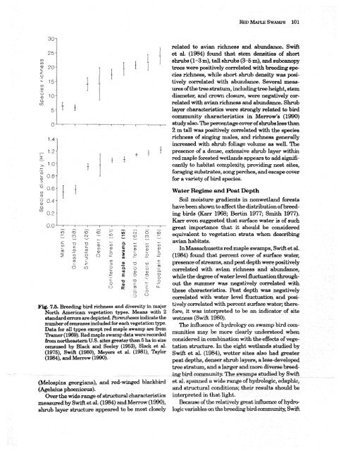 Ecology of Red Maple Swamps in the Glaciated Northeast: A ...