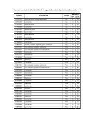 FRACCIONES ARANCELARIAS MODIFICADAS.pdf - Grupo-fh.com