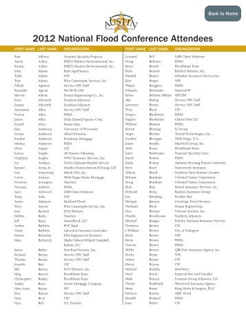 Attendee List - NFIPiService.com